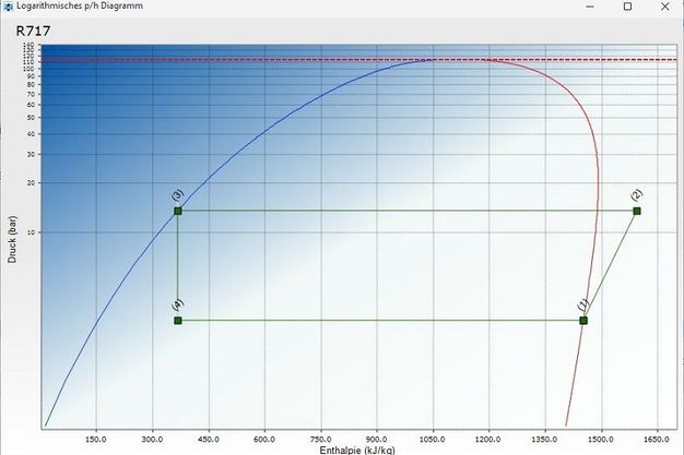 ValveCalc 9.0