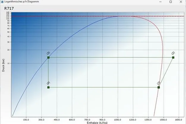 ValveCalc 9.0