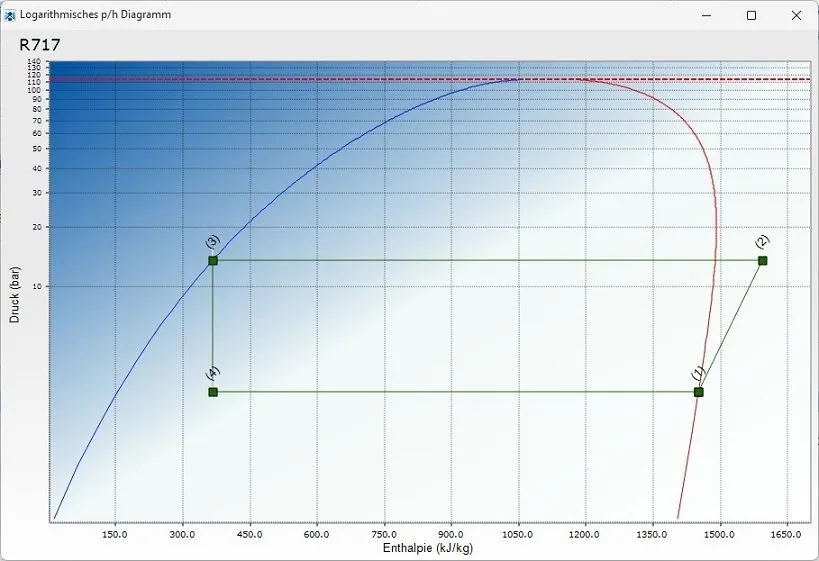ValveCalc 9.0