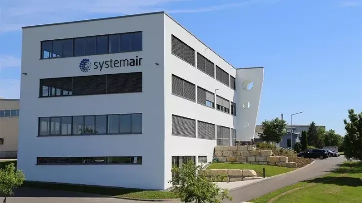 Mit einem Umsatz von 149,1 Mio. Euro erzielt die Systemair GmbH einen neuen Rekordwert, der um 18,3 % über dem Vorjahreswert liegt. Im Bild das Firmengebäude in Boxberg.
