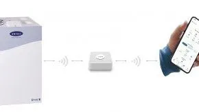 1_Pluggit_Verbund_web