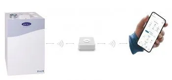 1_Pluggit_Verbund_web