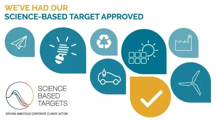 ebm-papst Gruppe erhält Validierung durch die Science Based Targets initiative für Emissions-Reduktionsziele bis 2030.