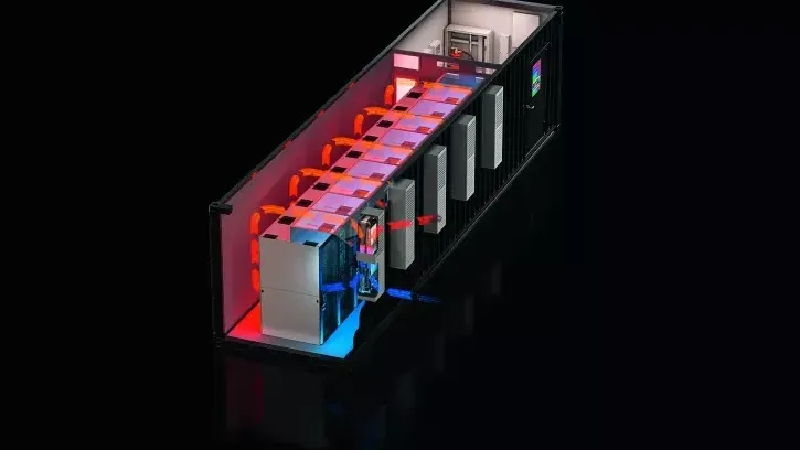Durch die Hybrid-Technologie mit passiven Komponenten senken die Blue e+ Outdoor-Kühlgeräte nicht nur CO₂-Emissionen, sondern lassen durch die platzsparende Integration an den Außenwänden auch mehr Platz für IT im Container.