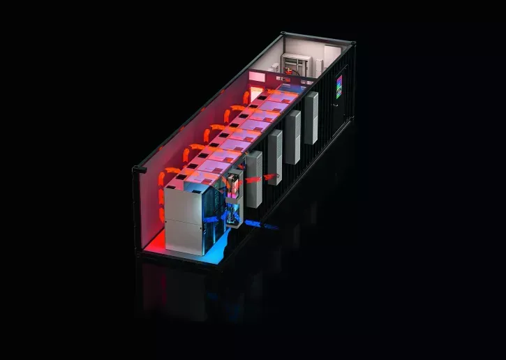 Durch die Hybrid-Technologie mit passiven Komponenten senken die Blue e+ Outdoor-Kühlgeräte nicht nur CO₂-Emissionen, sondern lassen durch die platzsparende Integration an den Außenwänden auch mehr Platz für IT im Container.
