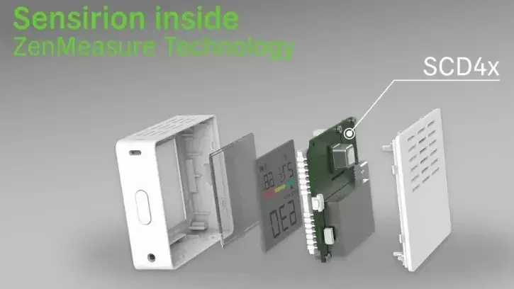 Der neue Mini-Bluetooth-CO2-Detektor „H411“ von Meawow ist mit einem Sensirion CO2-Sensor ausgerüstet.
