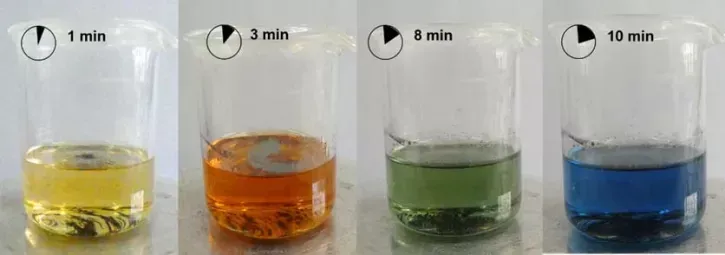 Aufarbeitung von Lithiumbromidlösungen aus Absorptionskälteanlagen mittels Reduktion