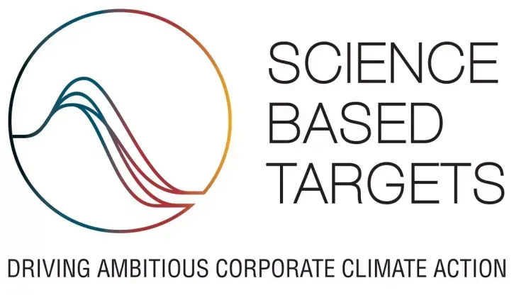 SBTi Logo