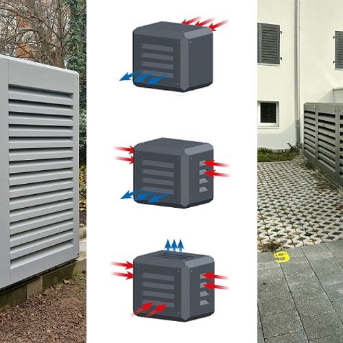 Collage mit Schallschutzhauben