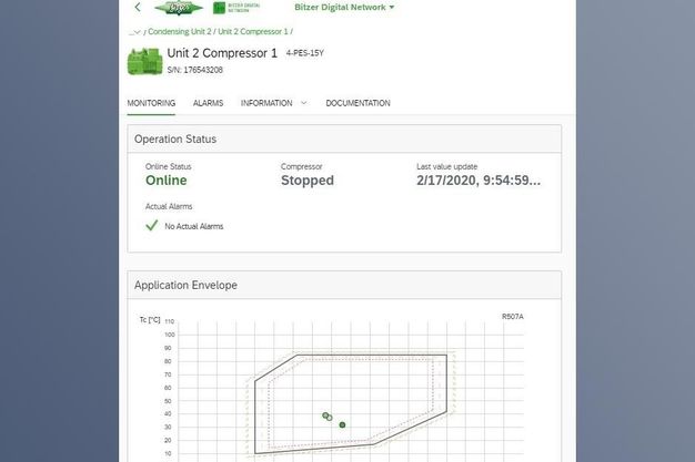 BITZER_BDN