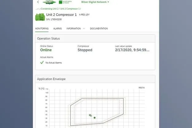 BITZER_BDN