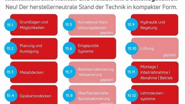 BVF_Infografik_Richtlinienreihe KHS_web