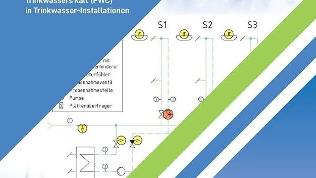 Leitfaden