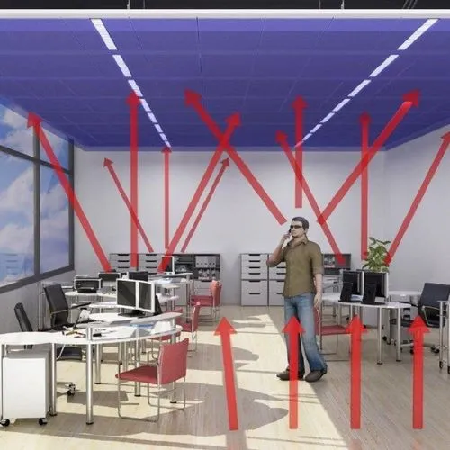 Eine Modelldarstellung der Deckenkühlung in Bürogebäuden. 