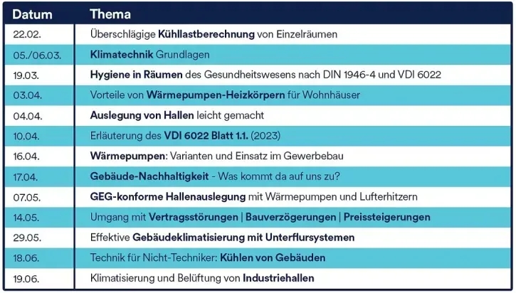 Themen und Veranstaltungstermine der Webinar-Reihe des Kampmann Kampus in der ersten Jahreshälfte 2024.