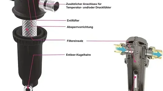 rbm-abscheider-aufbau