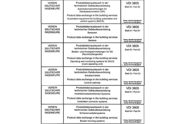 Liste