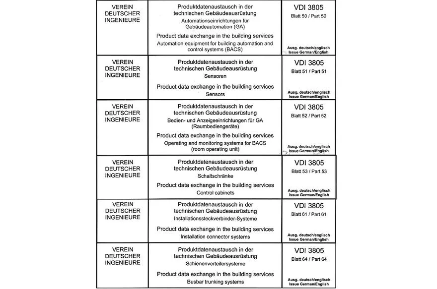 Liste